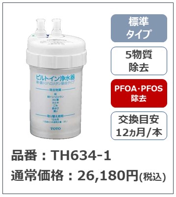 ビルトイン用 浄水カートリッジ TH634-1