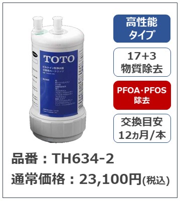 ビルトイン用 20物質除去カートリッジ TH634-2