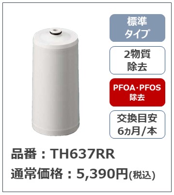 内蔵形浄水器用 浄水カートリッジ TH637RR