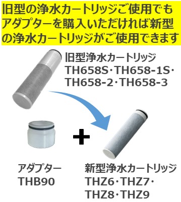 新型浄水カートリッジ用アダプター THB90